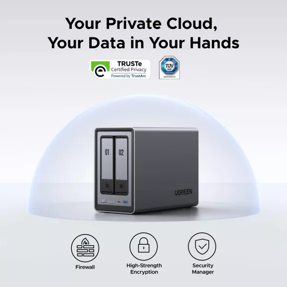 UGREEN DXP2800 NAS