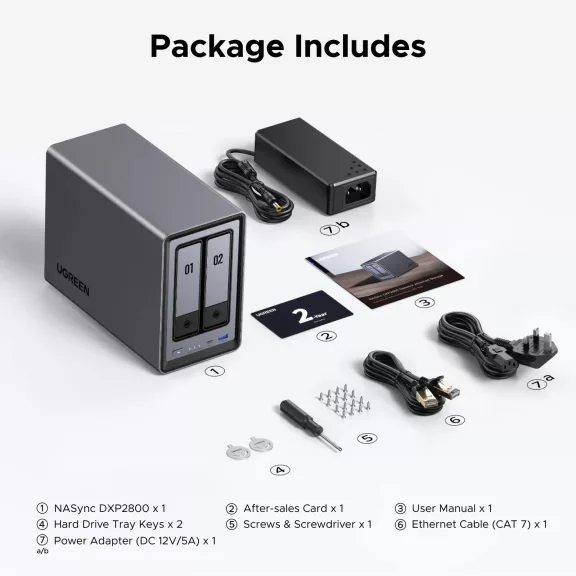 UGREEN DXP2800 NAS