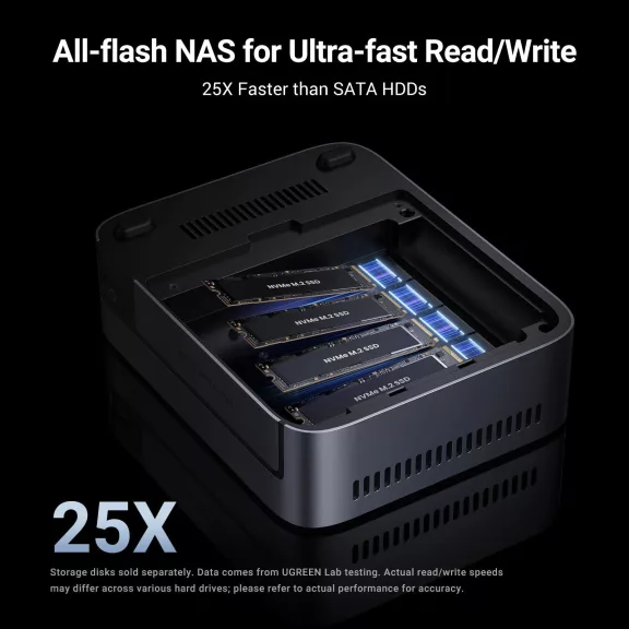 UGREEN DXP480T Plus NAS