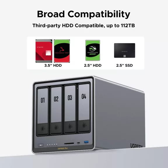 UGREEN DXP4800 Plus NAS