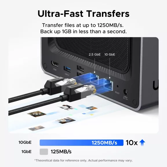 UGREEN DXP4800 Plus NAS