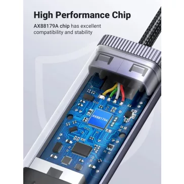 UGREEN USB-C Gigabit Ethernet adapter CM483