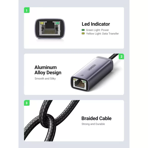 UGREEN USB-C Gigabit Ethernet adapter CM483