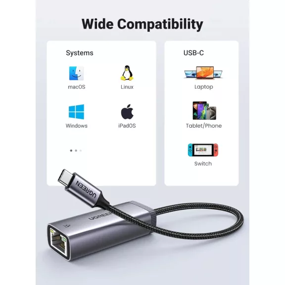 UGREEN USB-C Gigabit Ethernet adapter CM483