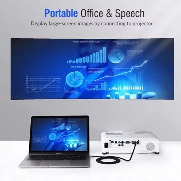   UGREEN USB-C - HDMI apa - apa kábel alumínium ház 1.5 m szürke fekete MM142