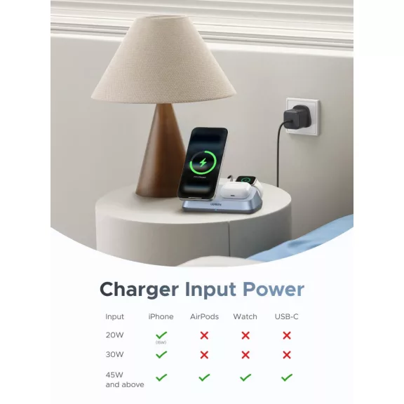UGREEN 3 in 1 mágneses vezeték nélküli töltő EU W711