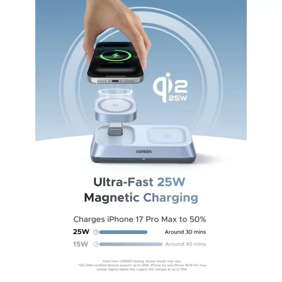 UGREEN 3 in 1 mágneses vezeték nélküli töltő EU W711