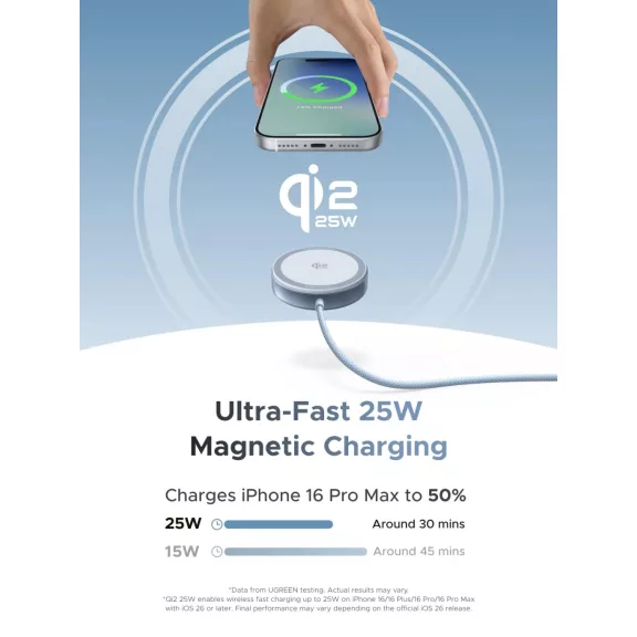 UGREEN 25W mágneses vezeték nélküli töltő W753