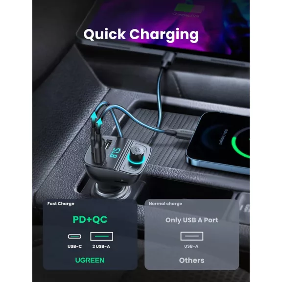 UGREEN Bluetooth autós töltő 5.0+PD+QC3.0+USB Flash Drive+TF fekete CD229