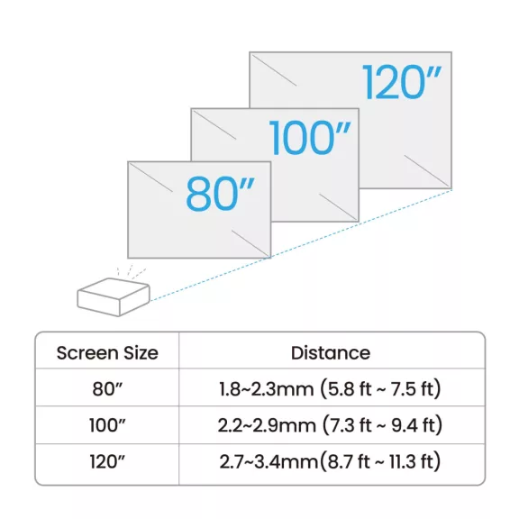 BENQ W2720i 4K projektor