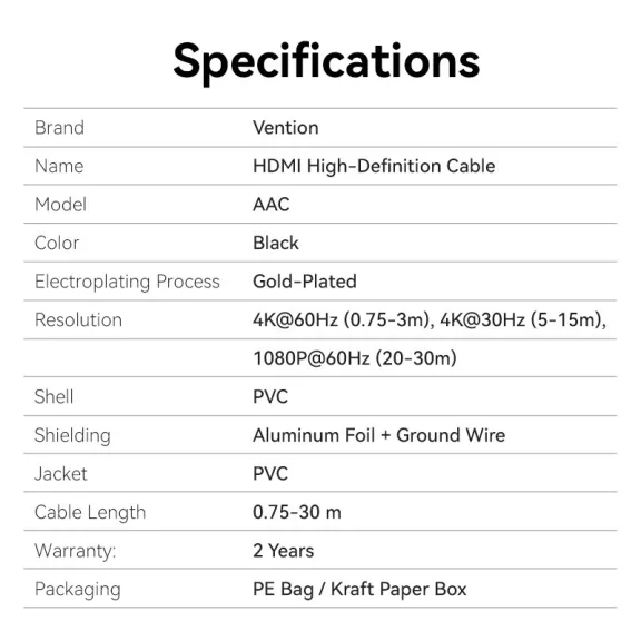Vention HDMI 1.4, (fekete), 12m, kábel
