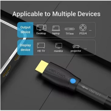 Vention HDMI ( aktív, fekete), 15m, kábel
