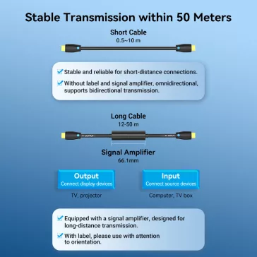 Vention HDMI ( aktív, fekete), 35m, kábel