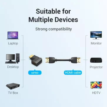   Vention HDMI/M (270fokos) -> HDMI/F (4K,sík, 2db), adapter