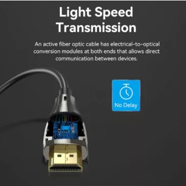   Vention HDMI/M -> HDMI/M HD, (8K, optikai kábel, fekete, 1080P@160Hz /2K@144Hz /4K@120Hz / 8K@60Hz, Átviteli sebesség: 48Gbps), 60m, kábel