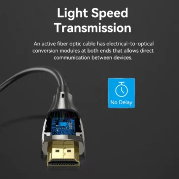   Vention HDMI/M -> HDMI/M HD, (8K, optikai kábel, fekete, 1080P@160Hz /2K@144Hz /4K@120Hz / 8K@60Hz, Átviteli sebesség: 48Gbps), 15m, kábel