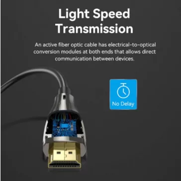   Vention HDMI/M -> HDMI/M HD, (8K, optikai kábel, fekete, 1080P@160Hz /2K@144Hz /4K@120Hz / 8K@60Hz, Átviteli sebesség: 48Gbps), 25m, kábel