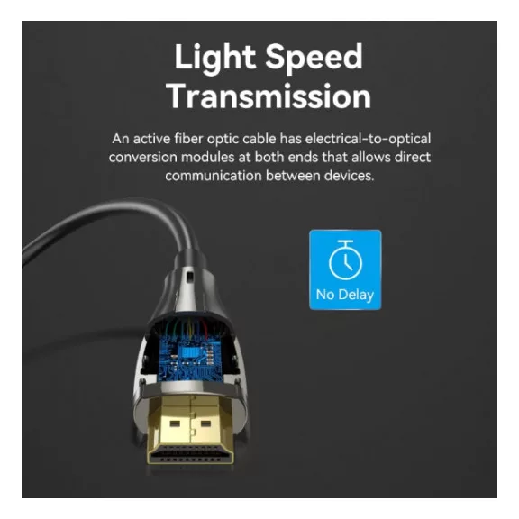 Vention HDMI/M -> HDMI/M HD, (8K, optikai kábel, fekete, 1080P@160Hz /2K@144Hz /4K@120Hz / 8K@60Hz, Átviteli sebesség: 48Gbps), 25m, kábel