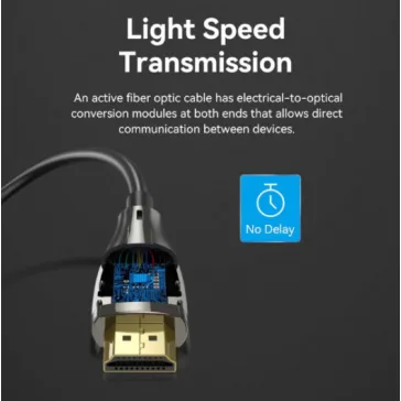   Vention HDMI/M -> HDMI/M HD, (8K, optikai kábel, fekete, 1080P@160Hz /2K@144Hz /4K@120Hz / 8K@60Hz, Átviteli sebesség: 48Gbps), 30m, kábel