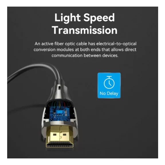Vention HDMI/M -> HDMI/M HD, (8K, optikai kábel, fekete, 1080P@160Hz /2K@144Hz /4K@120Hz / 8K@60Hz, Átviteli sebesség: 48Gbps), 30m, kábel