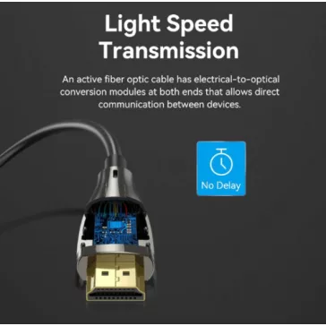   Vention HDMI/M -> HDMI/M HD, (8K, optikai kábel, fekete, 1080P@160Hz /2K@144Hz /4K@120Hz / 8K@60Hz, Átviteli sebesség: 48Gbps), 40m, kábel