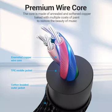   Vention 3.5mm jack/M -> 3.5mm jack/M, 1,5m, (TRRS,aux), kábel