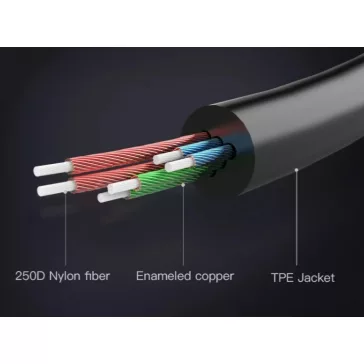   Vention 3.5mm jack/M -> 2*3.5mm jack/F,  (ABS, stereo splitter, fekete), 0,3m kábel