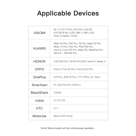 Vention USB-C/M -> 3.5mm Jack, adapter