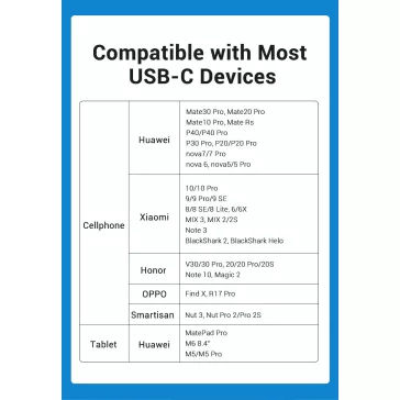 Vention USB-C/M -> 3.5mm/F Audio, adapter