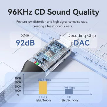 Vention USB-C/M -> 3.5mm/F , 0,1m, Audio, adapter