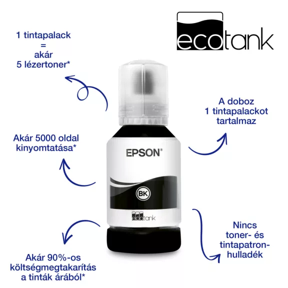 Epson EcoTank M1100 mono tintasugaras egyfunkciós nyomtató