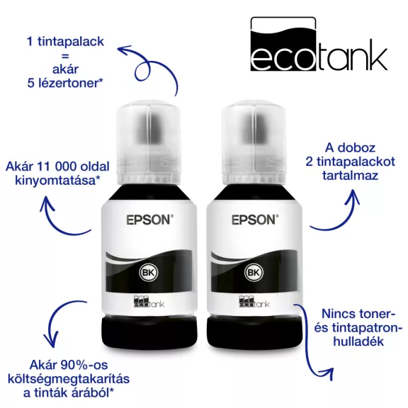 Epson EcoTank M2170 mono tintasugaras multifunkciós nyomtató