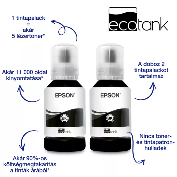 Epson EcoTank M1170 mono tintasugaras egyfunkciós nyomtató