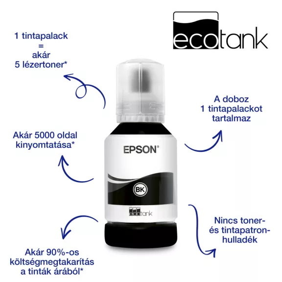 Epson EcoTank M2120 mono tintasugaras multifunkciós nyomtató