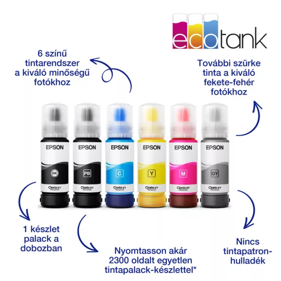 Epson EcoTank L8160 színes tintasugaras multifunkciós fotónyomtató