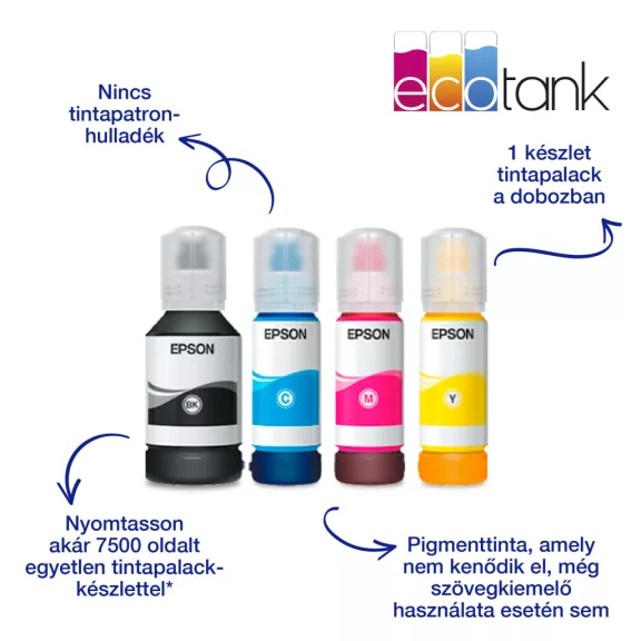 Epson EcoTank L6570 színes tintasugaras multifunkciós nyomtató
