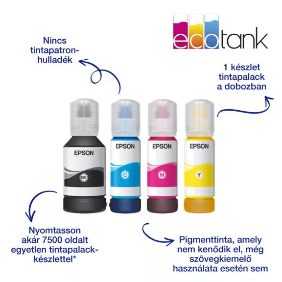 Epson EcoTank L6550 színes tintasugaras multifunkciós nyomtató
