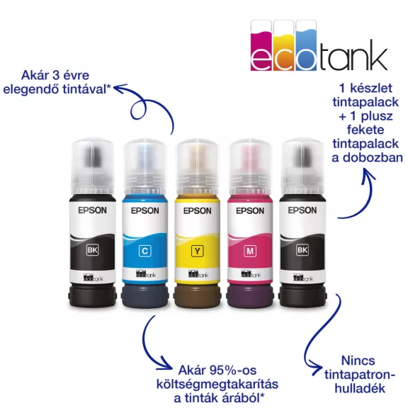 Epson EcoTank L5310 színes multifunkciós nyomtató