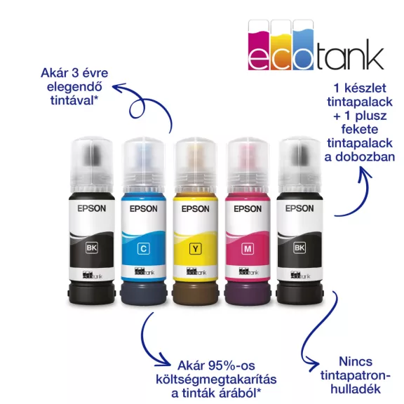 Epson EcoTank L3560 színes tintasugaras multifunkciós nyomtató