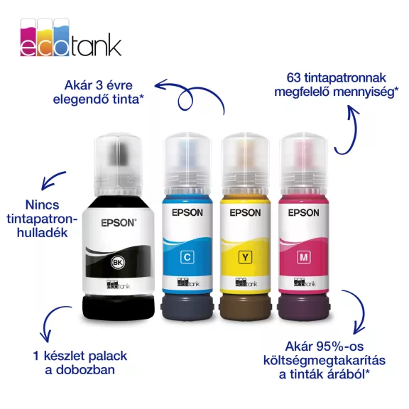 Epson EcoTank L4360 színes tintasugaras multifunkciós nyomtató
