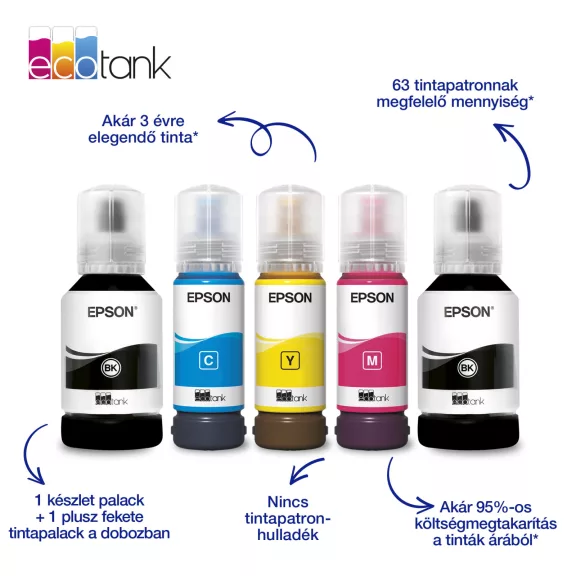 Epson EcoTank L6360 színes tintasugaras multifunkciós nyomtató