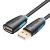 Vention USB-A 2.0/M -> USB-A 2.0/F 0,5m (hosszabbító, PVC), kábel