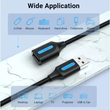   Vention USB-A 2.0/M -> USB-A 2.0/F  (hosszabbító, PVC fekete) , 1,5m, kábel