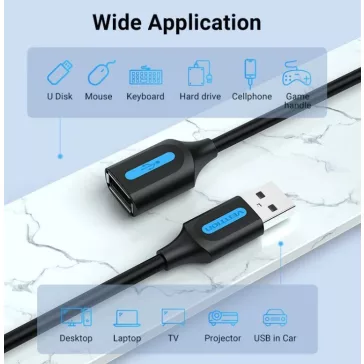   Vention USB-A 2.0/M -> USB-A 2.0/F (hosszabbító, PVC fekete), 5m, kábel