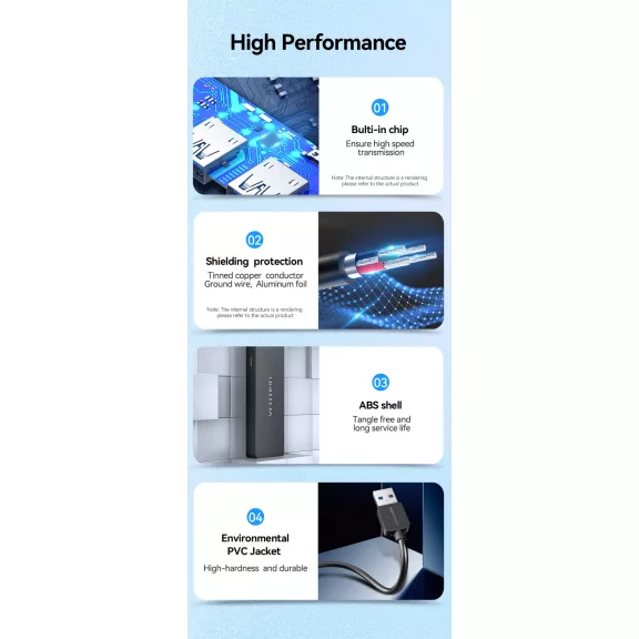 Vention USB-A 3.0  (4-Portos, fekete), 0,15m, Hub