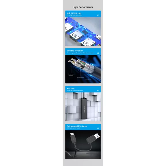 Vention USB-A 3.0 &USB-C 0,15m, (4-Portos USB-A 3.0), hub