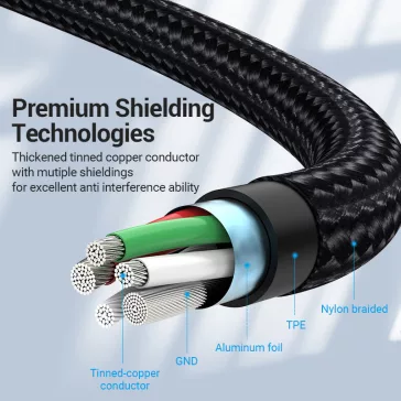 Vention USB-A/M -> 2*USB-C/M, 0,5m, (3A,60W), kábel