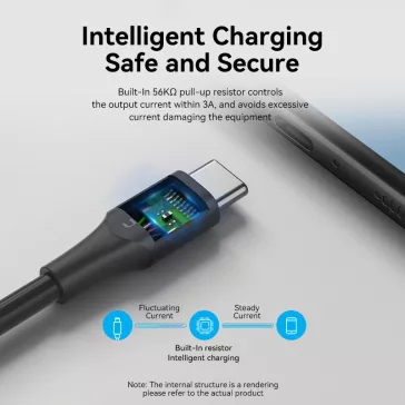 Vention USB-A 2.0/M -> USB-C/M, 2m,(3A,fekete), kábel