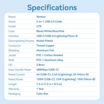   Vention USB-A 2.0/M -> USB-C/Lightning/Micro USB-B, 1,5m,(pink,6A,3in1), kábel