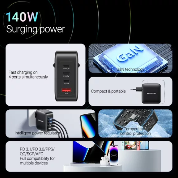 Vention 4-port USB-C+C+C+A (140W/140W/30W/18W 4-portos, GaN, fekete),1,5m, töltő